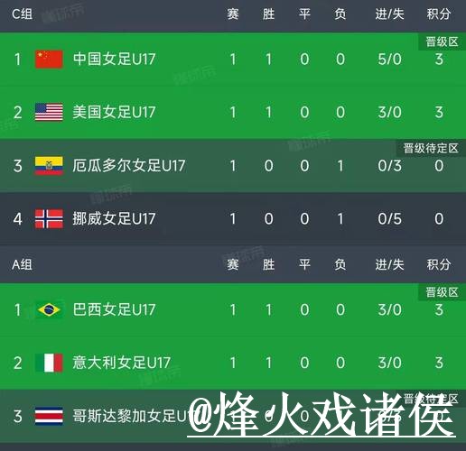 2026世界杯比分安卓版整理，安装包选择和登录异常说明