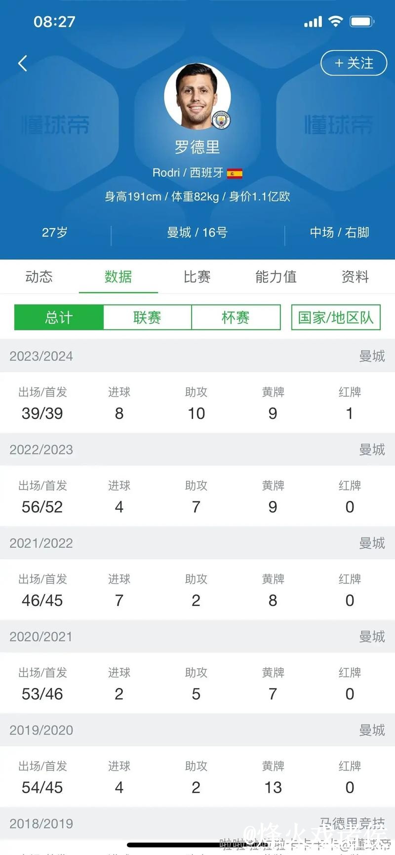 世界杯实时比分入口推荐,手机端查询和赛中变化别找错 世界杯实时比分入口推荐,手机端查询和赛中变化别找错